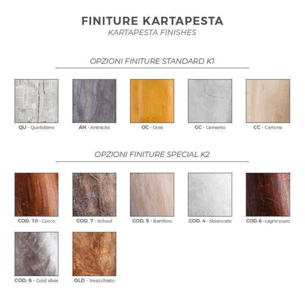 CARTAPESTA Display Kopf Dame H58cm